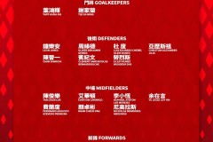 蓉城队周定洋绝平申花，中超领跑！